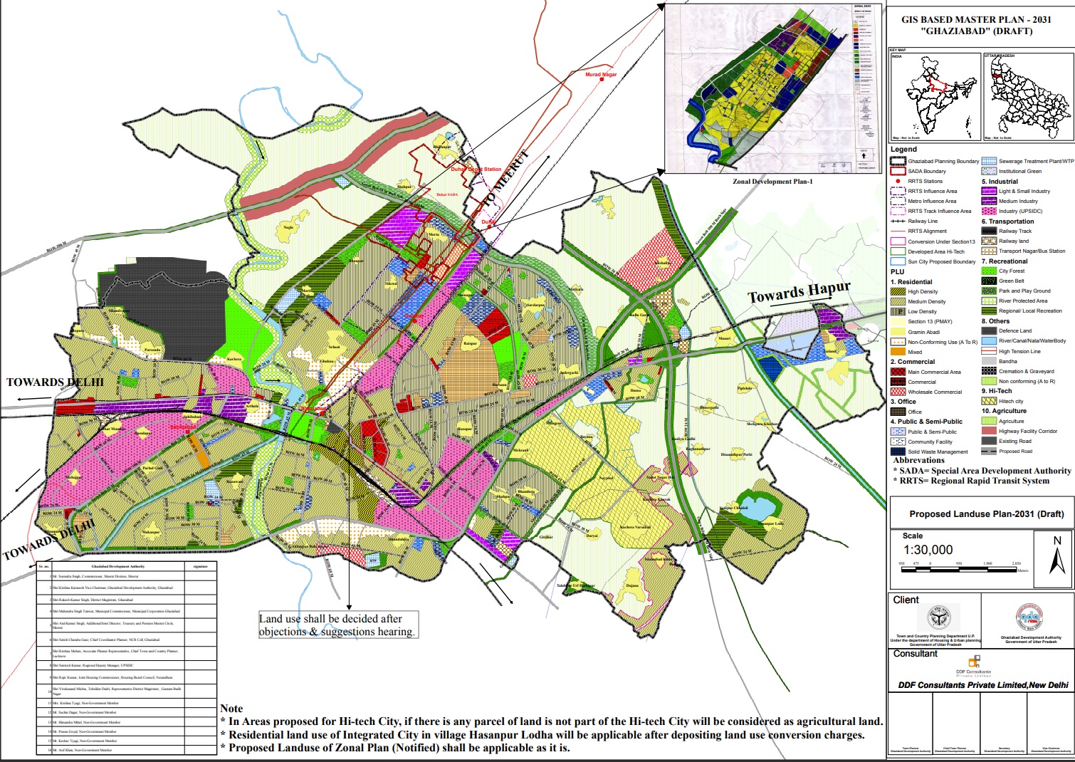 Ghaziabad Master Plan 2031: Shaping the Future of Ghaziabad